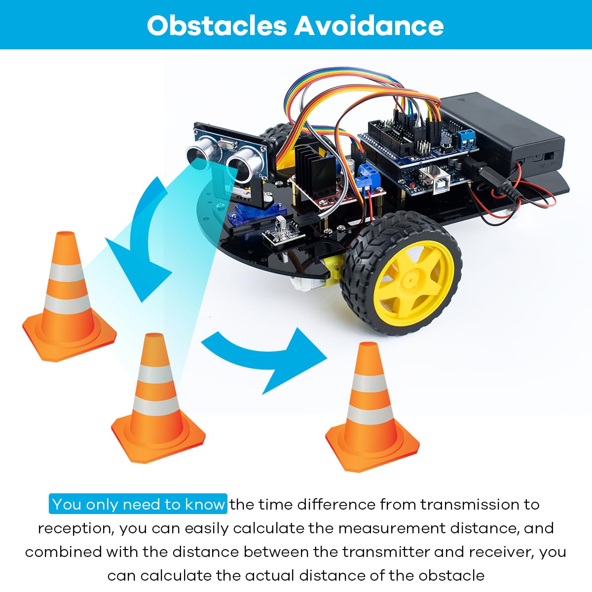 Amazon.com: LAFVIN 2WD Smart Robot Car Kit with R3 Board